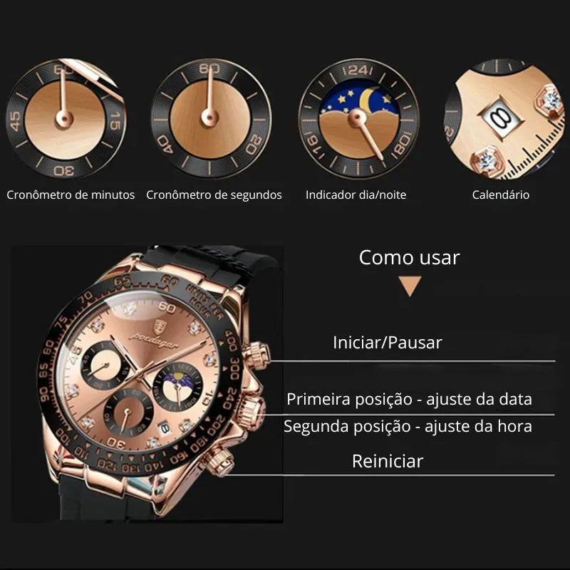 Poedagar Ducatti Rosé Nero - Dial