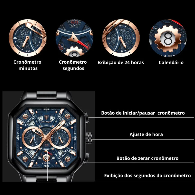Poedagar Loretto Black Blue - Dial